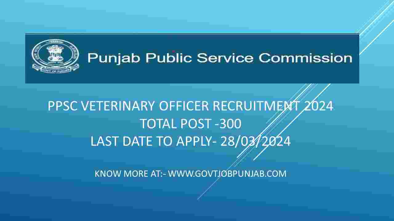 PPSC Veterinary Officer Recruitment 2024