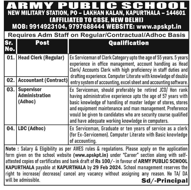 ARMY PUBLIC SCHOOL KAPURTHALA CONRACTUAL AND ADHOC STAFF Recruitment 2024
