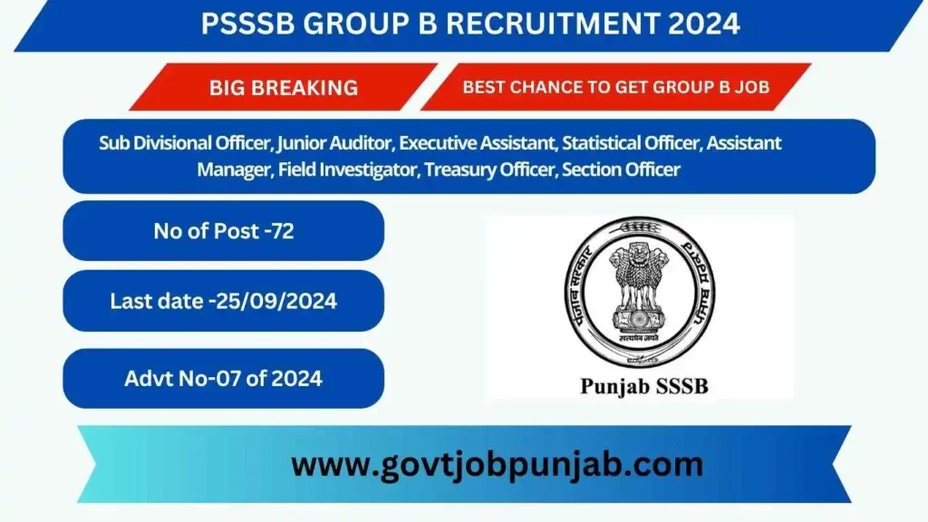 PSSSB Group B Recruitment 2024