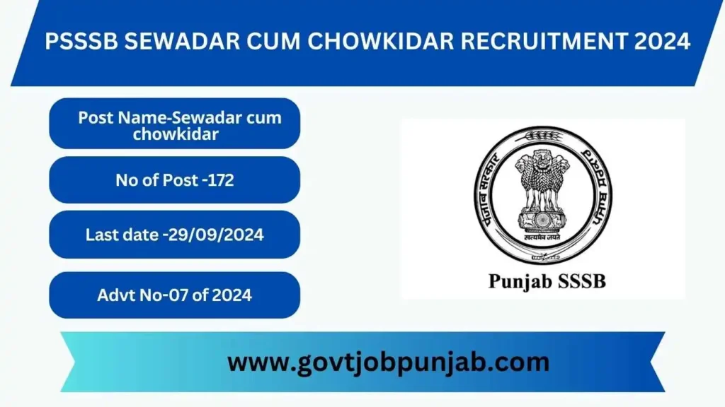PSSSB Sewadar cum Chowkidar Recruitment 2024